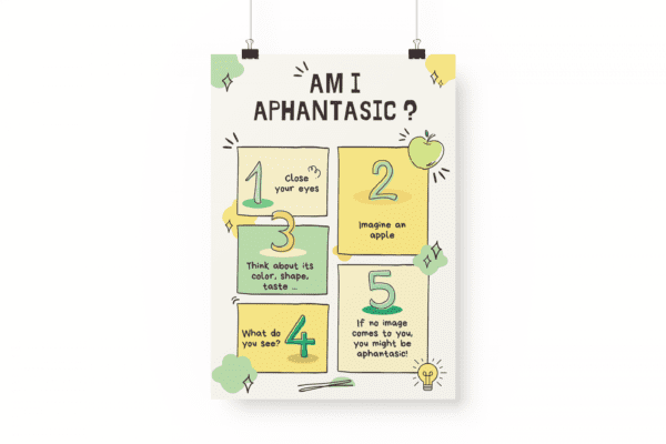 Poster – Am I aphantasic ? | Aphantasia Club
