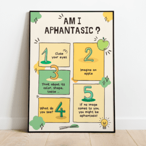 Poster – Am I aphantasic ? | Aphantasia Club